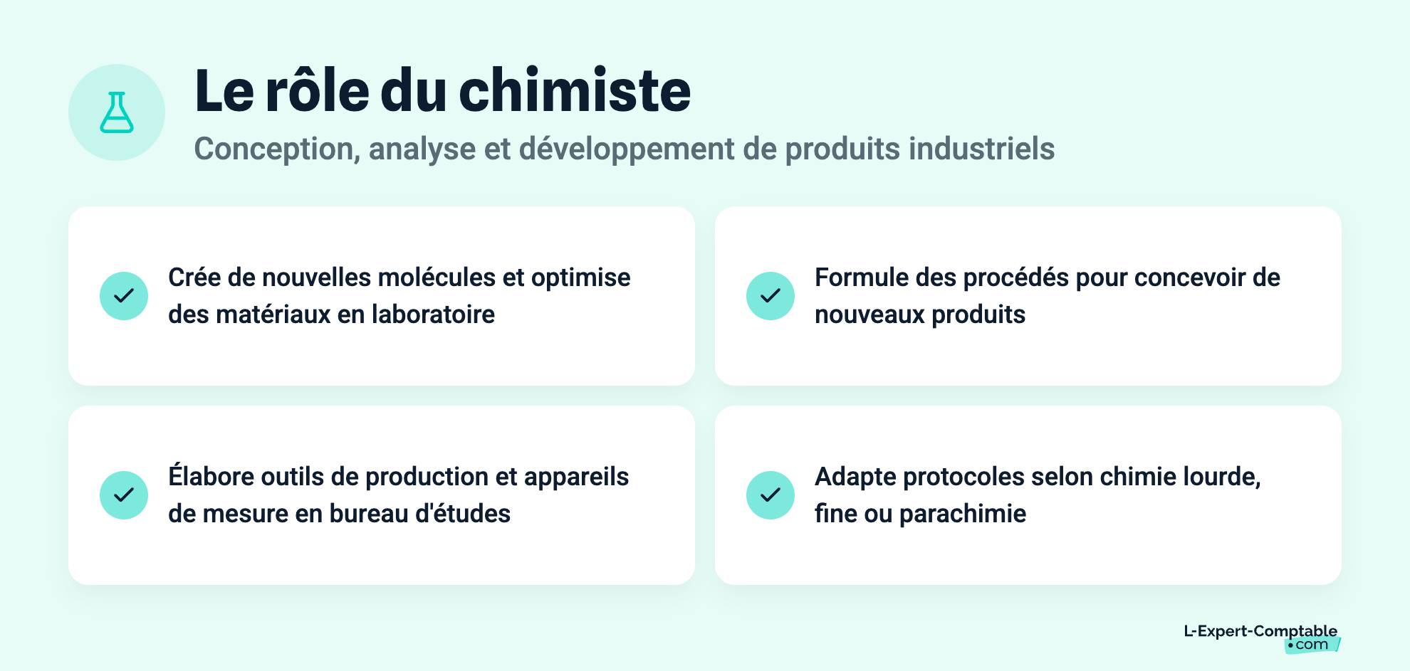 Le rôle du chimiste